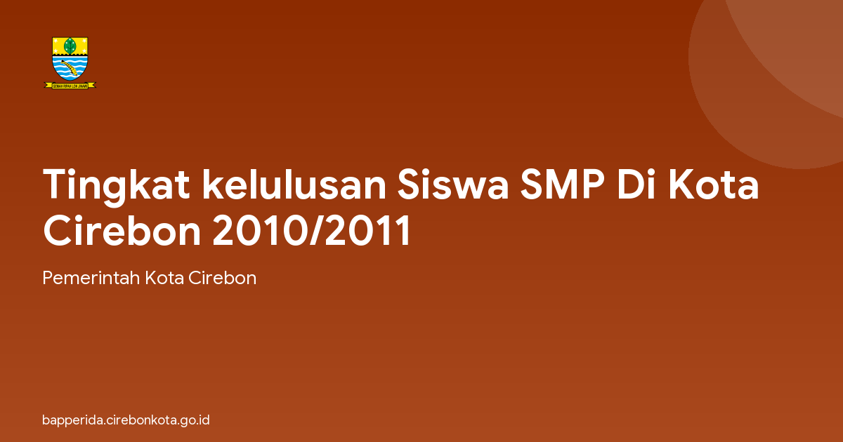 Tingkat kelulusan Siswa SMP Di Kota Cirebon 2010/2011